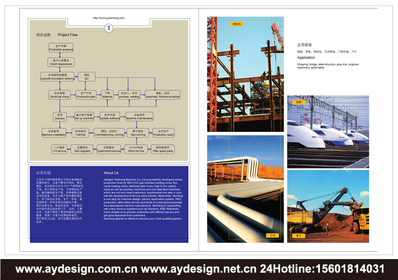 气保焊丝生产线样本设计,药芯焊丝生产线宣传册设计,高低碳钢丝生产线画册设计,不锈钢丝生产线产品样本设计,焊丝生产线CATALOG设计,收放线设备样本设计
