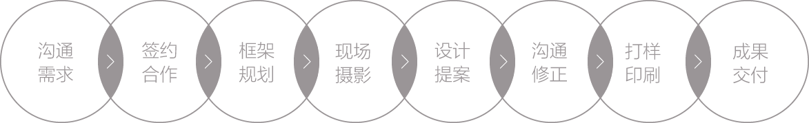 深圳印刷宣传画册_深圳彩页画册印刷_深圳彩页画册印刷哪家好